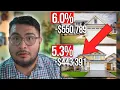Interest Rate Buy Downs - How It Works And Why You Should Get It First Time Home Buyers