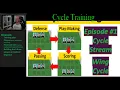 Full Stream Cycle Training - Episode 1