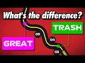What Makes A Track Good in F1