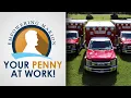 Penny Sales Tax - Marion County Public Safety Impact
