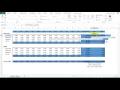 93 Offset Match and Sum Function in Excel 2013 Urdu Tutorials by Irfan Bakaly