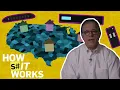 How Shit Works Nielsen TV Ratings