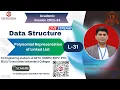 DSUC31 Polynomial Representation using Linked List Polynomial Addition Using Linked List