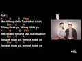 Download Lagu Bilang Tidak Ya   Versi Dodhy Kangen Lagi 320x240
