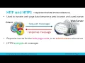 Network Protocols HTTP S FTP SMTP IMAP POP