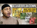 How Your ASVAB Score Affects Army Jobs Bonuses Incentives