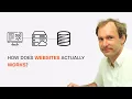 How Does Frontend Backend and Database Works Together Web Development