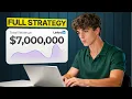 Michel Lieben s 7M LinkedIn Strategy Content Breakdown
