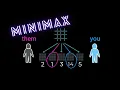 The minimax algorithm in 3 minutes