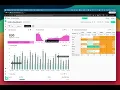 How to build dashboards using AI SQL tool Draxlr