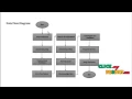 Mining Frequent Patterns without Candidate Generation A Frequent-Pattern Tree Approach