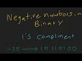 Decimal to 1 s Complement