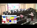 Bay County Florida Planning Commission Meeting on October 21 2025