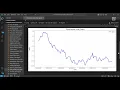 Create Stunning Line Charts Using Python Matplotlib Tutorial Step-by-Step Guide