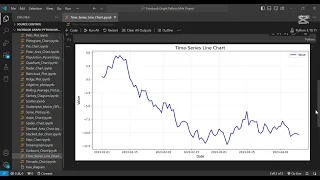 Create Stunning Line Charts Using Python Matplotlib Tutorial Step-by-Step Guide