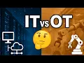 Lagu IT vs OT | What’s the Difference? | Technology Explained