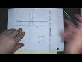 Rotate a Triangle About a Point not the origin 270 Degrees Clockwise Visual