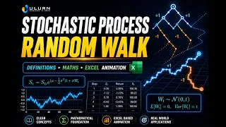Stochastic Process Random Walk Explained Math Intuition Excel Animation
