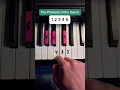 Download Lagu The Phantom of the Opera Intro #piano #pianolove #tutorial #lesson #pianotutorials