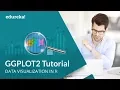 ggplot2 Tutorial ggplot2 In R Tutorial Data Visualization In R R Training Edureka