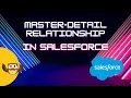 What is a master-detail relationship in Salesforce