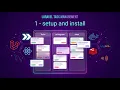 Laravel Tutorial - Creating Task Management System
