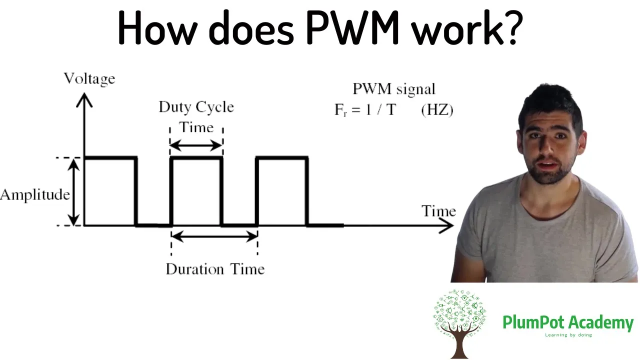 Electronic Videos for Beginners - How does PWM work
