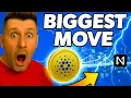 Download Lagu $7, $10, $15 ADA? This Cardano Partnership Changes Everything