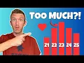 THE BIGGEST MISTAKE Runners Make When Trying to Get Faster