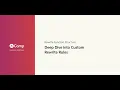 Deep Dive into Custom Rewrite Rules
