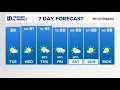 AM Forecast Clouds fade this afternoon with near-average temperatures