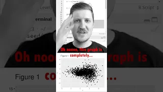 3 Simple Tips to Avoid Overplotting in R