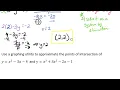 Finding the Intersection Point of Functions Algebraic and Graphic