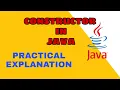Constructors in Java Use of Constructors Types of Constructors with example Eclipse