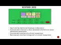 015 Oracle DBA Complete Tutorial - RECO Process