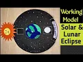 Working Model of Solar eclipse Lunar Working model for Creation