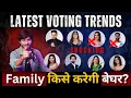 Bigg Boss 19 Latest Voting Trends Family करेगी Eviction? कौन कौन होगा बेघर?