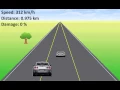 Traffic Rush - Game
