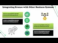 How to Use Kronos Kronos Training Kronos Tutorial