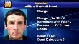 Arrests Made In Various Cases In Catawba County