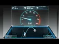 Cincinnati Bell Fioptics Speed Test