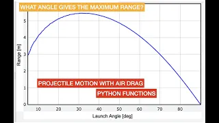 What launch angle gives the maximum projectile range WITH air resistance