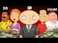 Ranking Family Guy Characters From BROKE To BILLIONAIRE