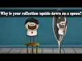 Concave Mirror - Why is your reflection upside down on a spoon