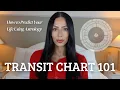 How to Read Your Transit Chart So You Actually Know What Every Astro Event Means for YOU