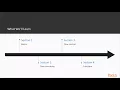Programming Concepts in Python The Course Overview packtpub com
