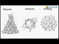 Big Data Explained What Is Big Data