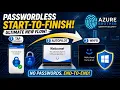 The NEW Passwordless Onboarding Flow TAP Passkey Autopilot WHfB