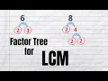 How to find LCM using factor tree LCM for 6 and 8 LCM for 16 and 24 15 and 28 30-12-8