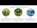 Image Hover Transition Effect Zoom Circle also Responsive using only HTML CSS - SFC